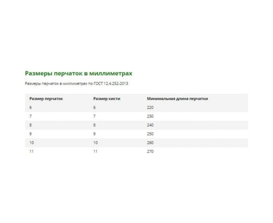 Перчатки Manipula Specialist ПОЛИСОФТ MG-166 Пер 731/8 – изображение 2