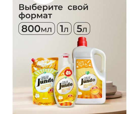 Концентрированный эко гель Jundo Juicy Lemon 1 л 4903720020005 – изображение 9