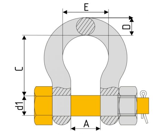 Омегообразная грузовая скоба Центр грузоподъемного оборудования DIN 833, с гайкой, Q=35 т 4687203388249 – изображение 3