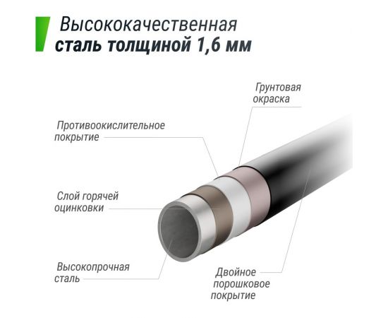 Батут UNIXline SUPREME GAME 12 ft green TRUSUG12GR – изображение 5