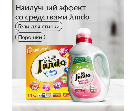 Концентрированный кондиционер для стирки белья Jundo Beauty Freshnes Aroma Capsule 2 л 4903720020135 – изображение 6
