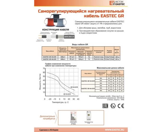 Греющий кабель для кровли и водостока EASTEC GR 40-2 CR саморегулирующийся экранированный 40 Вт/м с УФ-защитой 50 м EASTEC GR 40-2 CR-50м – изображение 3