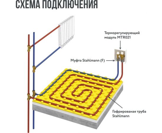 Комплект водяных теплых полов Stahlmann WHS6 площадь обогрева 4-6 кв.м. 2262091 – изображение 6