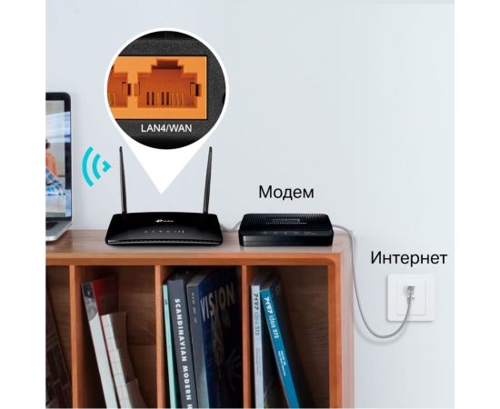 Wi-fi роутер TP-Link TL-MR6400 – изображение 6