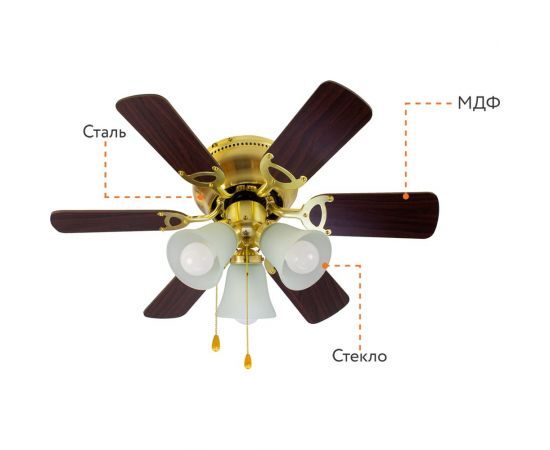 Люстра вентилятор DREAMFAN fast satin brass 76 54075DFN – изображение 11