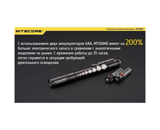 Повседневный фонарь Nitecore EDC MT06MD Nichia 219B LED 16326 – изображение 14