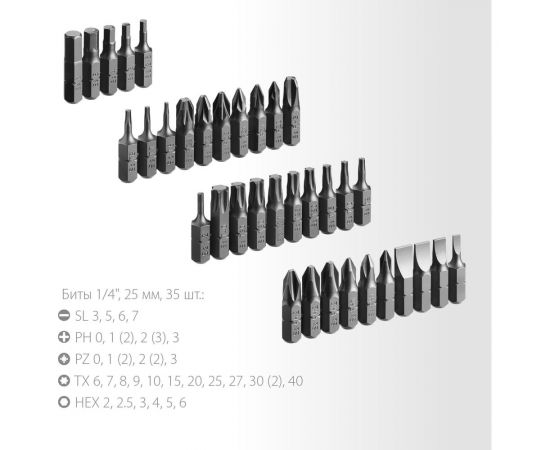 Компакт-37 набор: реверсивная отвертка с насадками 37 шт ЗУБР 25164-H37_z01 – изображение 7