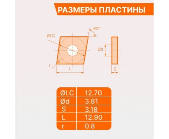 Пластина твердосплавная CNMG120408-GM JT4025 СпецТехИнструмент CNMG120408GMJT4025STI – изображение 5