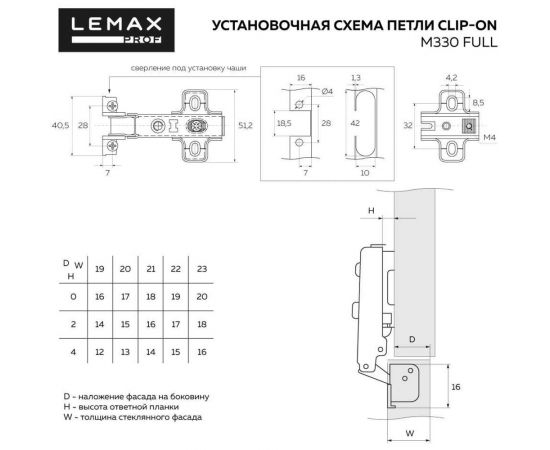 Петля для алюминиевого фасада Lemax PROF clip-on, накладная, с доводчиком, никель M330-Full – изображение 2