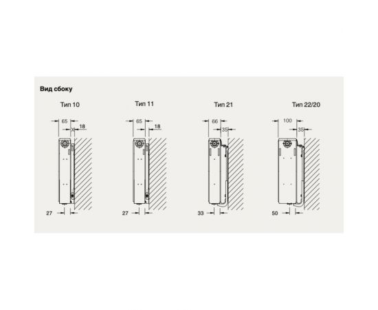 Радиатор Buderus K-Profil 22/300/800 (36) (A) 7724105308 – изображение 3