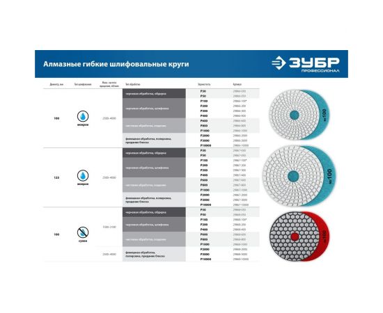 Алмазный гибкий шлифовальный круг для сухого шлифования ЗУБР 100 мм, BUFF 29868-10000 – изображение 8