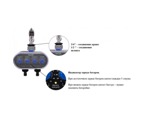 Электронный таймер для полива Zitrek aqualin at03 двухканальный 082-2052 – изображение 2