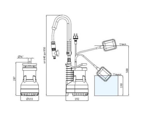 Садовый насос UNIPUMP RAIN Q400 11313 – изображение 4