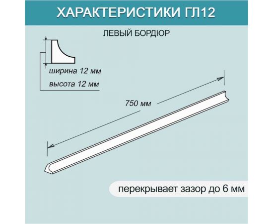 Акриловый Плинтус бордюр для ванной BNV ГЛ12 75 сантиметров, левая сторона 4603320007719 – изображение 3