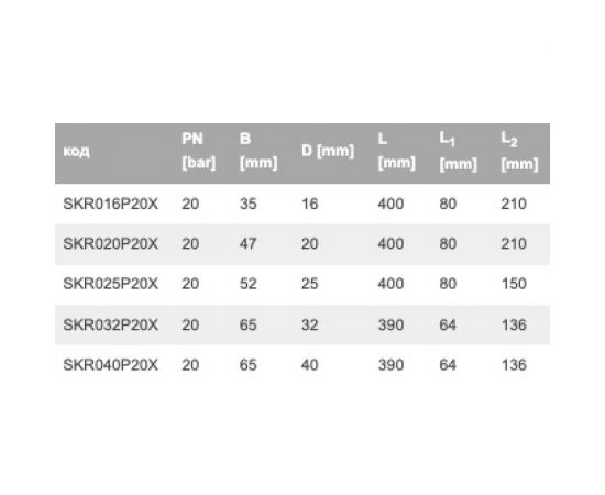 Обвод WAVIN EKOPLASTIK PP-R D20, EK SKR020P20X – изображение 3