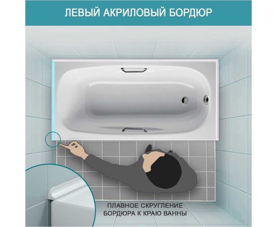 Акриловый Плинтус бордюр для ванной BNV ГЛ12 75 сантиметров, левая сторона 4603320007719 – изображение 4
