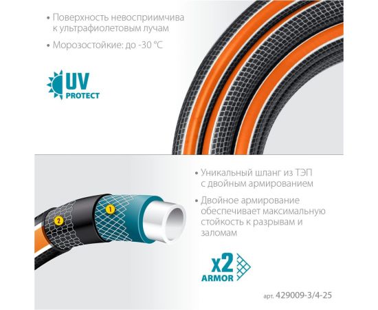 Поливочный шестислойный шланг Grinda Proline ultra 6 3/4"", 25 м, 25 атм, двойное армирование 429009-3/4-25 – изображение 4