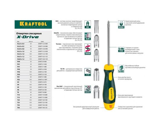 Отвертка KRAFTOOL Cr-Mo-V сталь, двухкомпонентная, противоскользящая рукоятка, HEX, №6x100мм 250075-6-100 – изображение 5