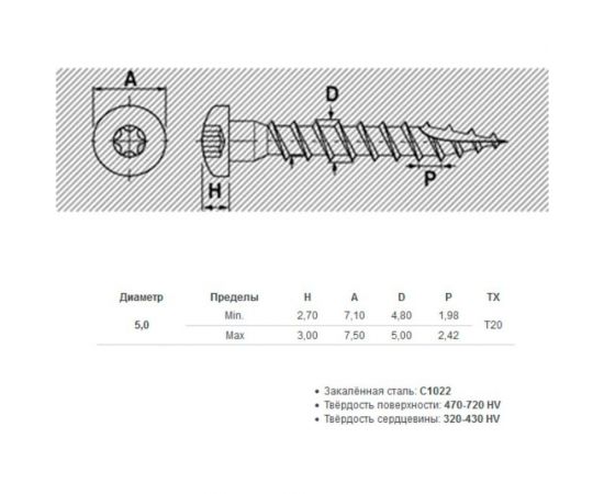 Шуруп для перфорированного крепежа Rusconnect 5х45 мм, полусферическая головка 500 шт. 320545 – изображение 6