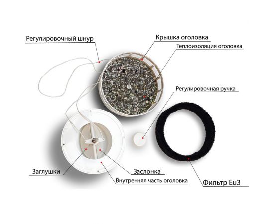 Приточный клапан ARIUS КИВ-125 1000 мм с теплошумоизоляцией и круглой наружной металлической решеткой 24005КИВ – изображение 8