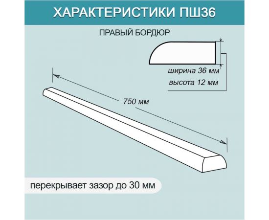 Акриловый плинтус бордюр для ванной BNV ПШ36 75 сантиметров, правая сторона 4603320007825 – изображение 3