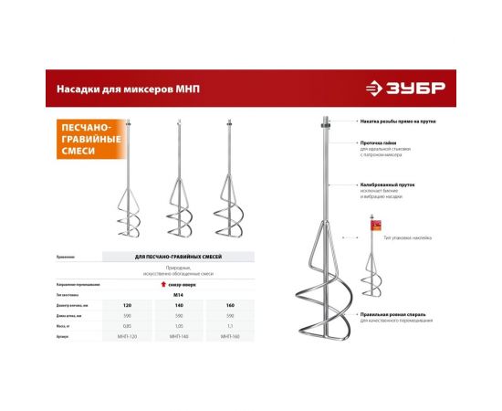 Насадка-миксер ""снизу-вверх"" ЗУБР 140 мм, М14, для песчано-гравийных смесей МНП-140 – изображение 4