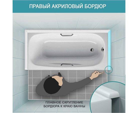 Акриловый плинтус бордюр для ванной BNV ПШ36 75 сантиметров, правая сторона 4603320007825 – изображение 4