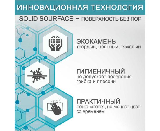 Акриловый плинтус бордюр для ванной BNV ПШ36 75 сантиметров, правая сторона 4603320007825 – изображение 7