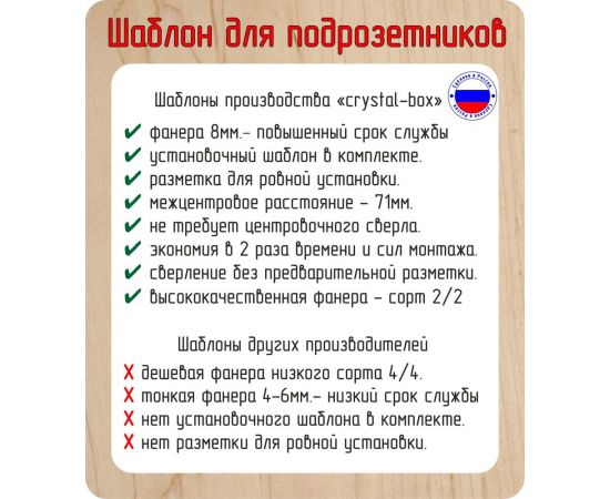 Шаблон для сверления подрозетников на 4 отверстия, 72 мм, толщина 8 мм, расстояние 71 мм РОТОР 4Shablon-v3-72 – изображение 8
