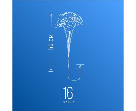 Гирлянда-Ветвь эвкалипта КОСМОС белый 16LED, KOC_INT-B125 – изображение 2