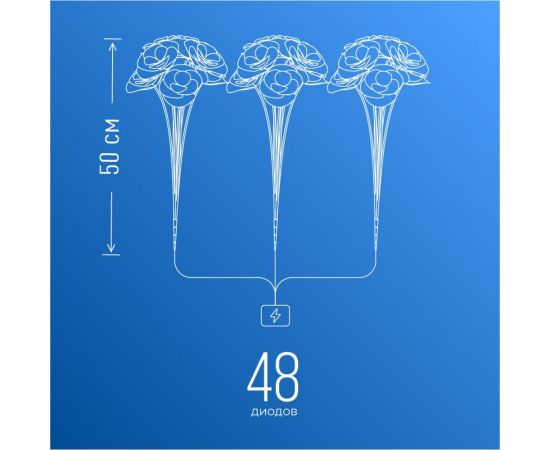 Гирлянда-Ветвь эвкалипта КОСМОС 3 шт бел 48LED, KOC_INT-B124 – изображение 3