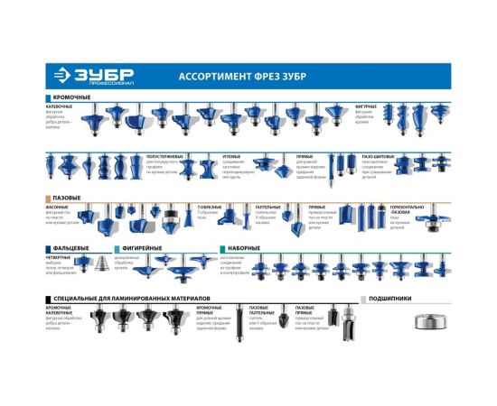 Пазовая прямая фреза ЗУБР Профессионал 8x19 мм, хвостовик 8 мм 28753-8-19 – изображение 7