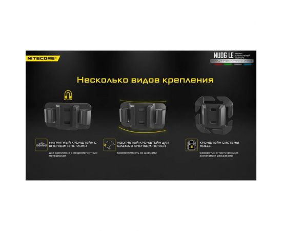 Налобный фонарь Nitecore NU06LE High performance 4LED 21642 – изображение 14