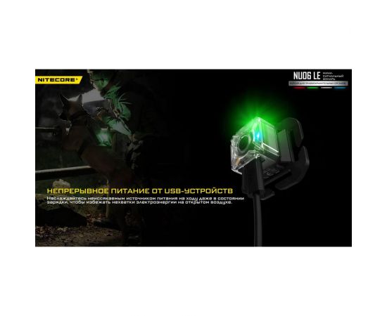 Налобный фонарь Nitecore NU06LE High performance 4LED 21642 – изображение 20