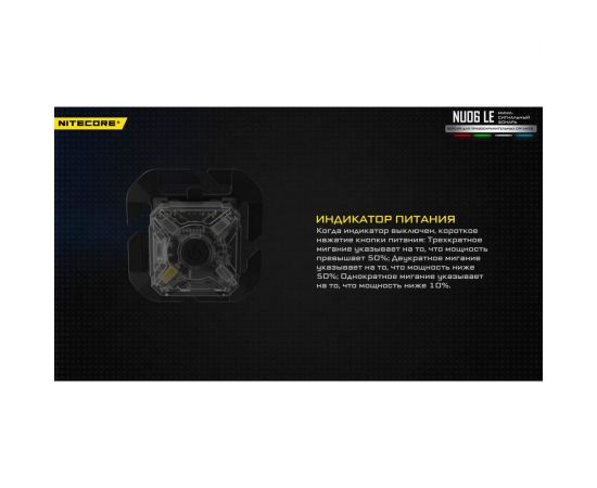 Налобный фонарь Nitecore NU06LE High performance 4LED 21642 – изображение 22