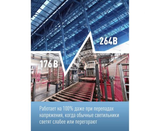 Светодиодный светильник КОСМОС ДСП 150Вт HIgh Bay 6500К 15000 Лм IP65, KHB120d150W6500K – изображение 5