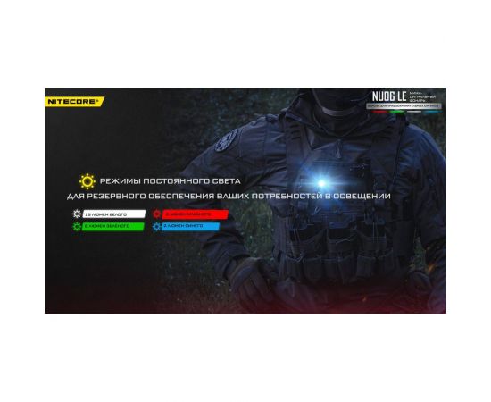 Налобный фонарь Nitecore NU06LE High performance 4LED 21642 – изображение 9