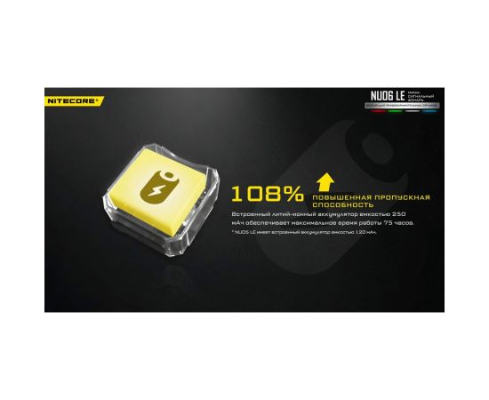Налобный фонарь Nitecore NU06LE High performance 4LED 21642 – изображение 10