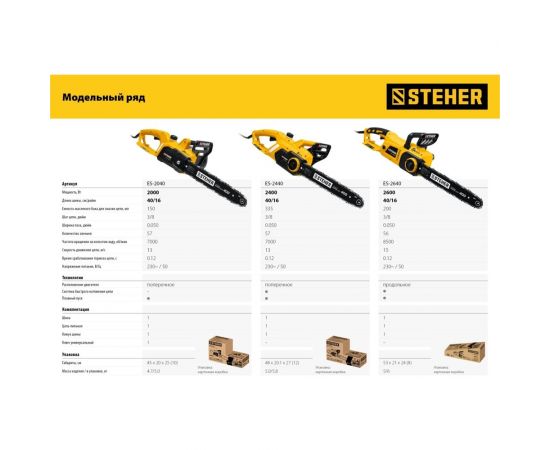 Электрическая цепная пила STEHER 2400 Вт ES-2440 – изображение 17