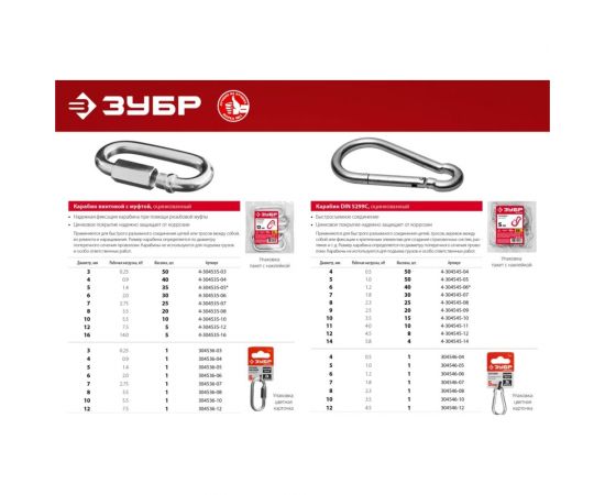 Винтовой карабин с муфтой ЗУБР 7 мм, 1 шт 304536-07 – изображение 4