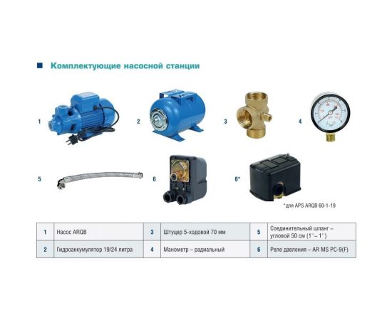 Насосная станция AquamotoR APS ARQB 60-24 AR152017 – изображение 9