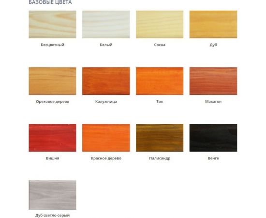 Пропиточный акриловый лак с антисептиком VGT венге, 2.2 кг 11603032 – изображение 2