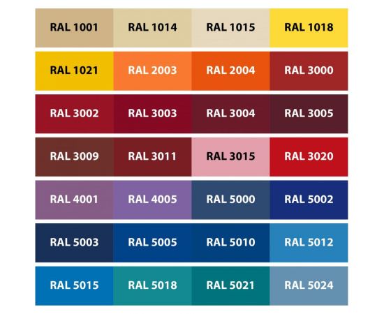 Алкидная аэрозольная эмаль ODIHEL RAL8019 серо-коричневый, 520 мл RAL8019A – изображение 4