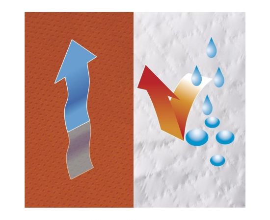 Комбинезон из полимерных материалов Delta Plus DT125 р. XXL DT125XX – изображение 4