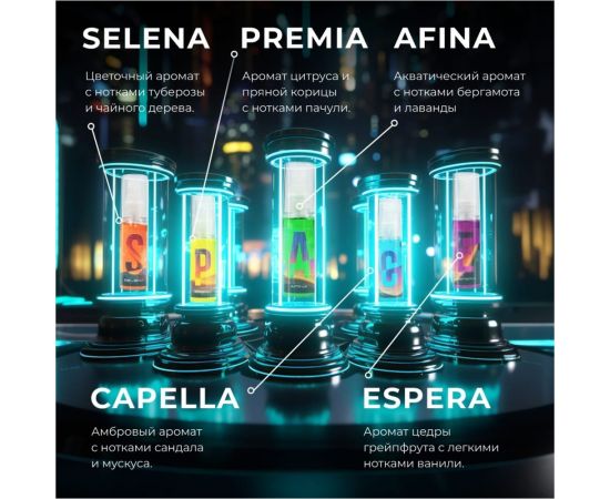 Автопарфюм на водной основе Space Cosmetics Capella 50мл SC-052-050 – изображение 2