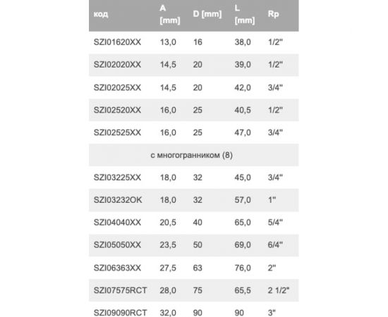 Муфта WAVIN EKOPLASTIK PP-R D32x1""РВ, EK SZI03232OK – изображение 3