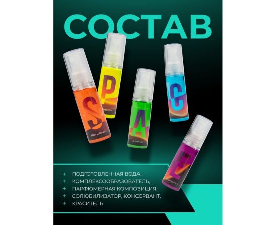 Автопарфюм на водной основе Space Cosmetics Capella 50мл SC-052-050 – изображение 4