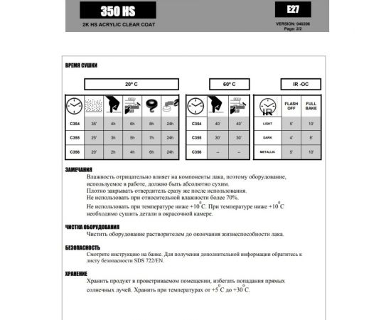 Акриловый лак ROBERLO 2K ELITE 350HS 5 л, без отвердителя 62949 – изображение 5