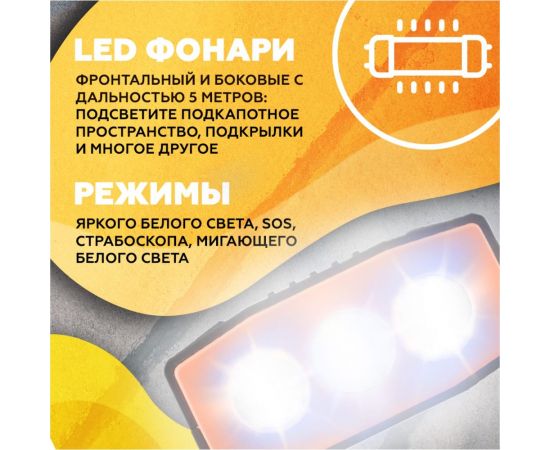 Пусковое устройство Автостарт OPTIMA Даджет KIT MT2024 7508 – изображение 10
