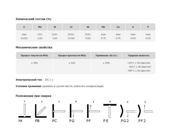 Пруток присадочный TIG ER 308LSi d=1.6x1000 мм, туба-5 кг AG A-2-308LSI-16-1000 – изображение 4
